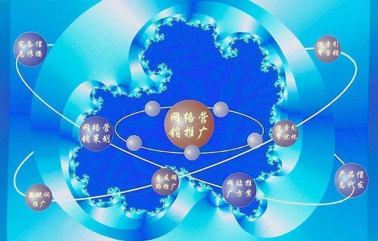 大姚新媒体运营企业需要掌握的网络推广技巧有哪些